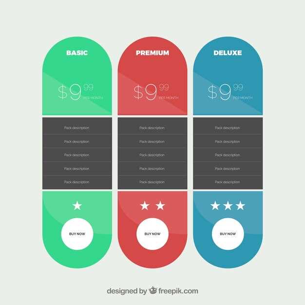 Отслеживание изменений и комментарии