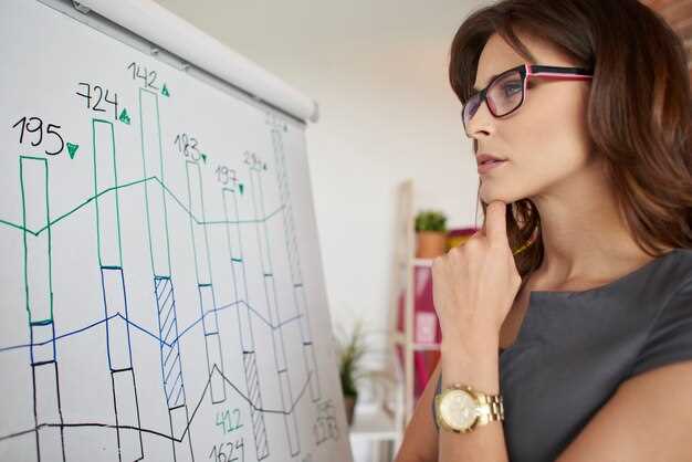 Операционные задачи и текущее управление ресурсами